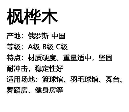 指接板舞蹈房木地板廠家報價表-體育館楓樺木地板特點